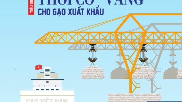 Tạp chí Kinh tế Việt Nam số 33-2023