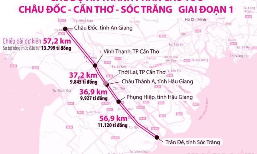 Hướng tuyến các dự án thành phần đi qua bốn địa phương An Giang, Cần Thơ, Hậu Giang và Sóc Trăng.