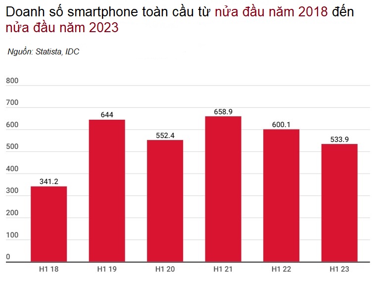 VnEconomy