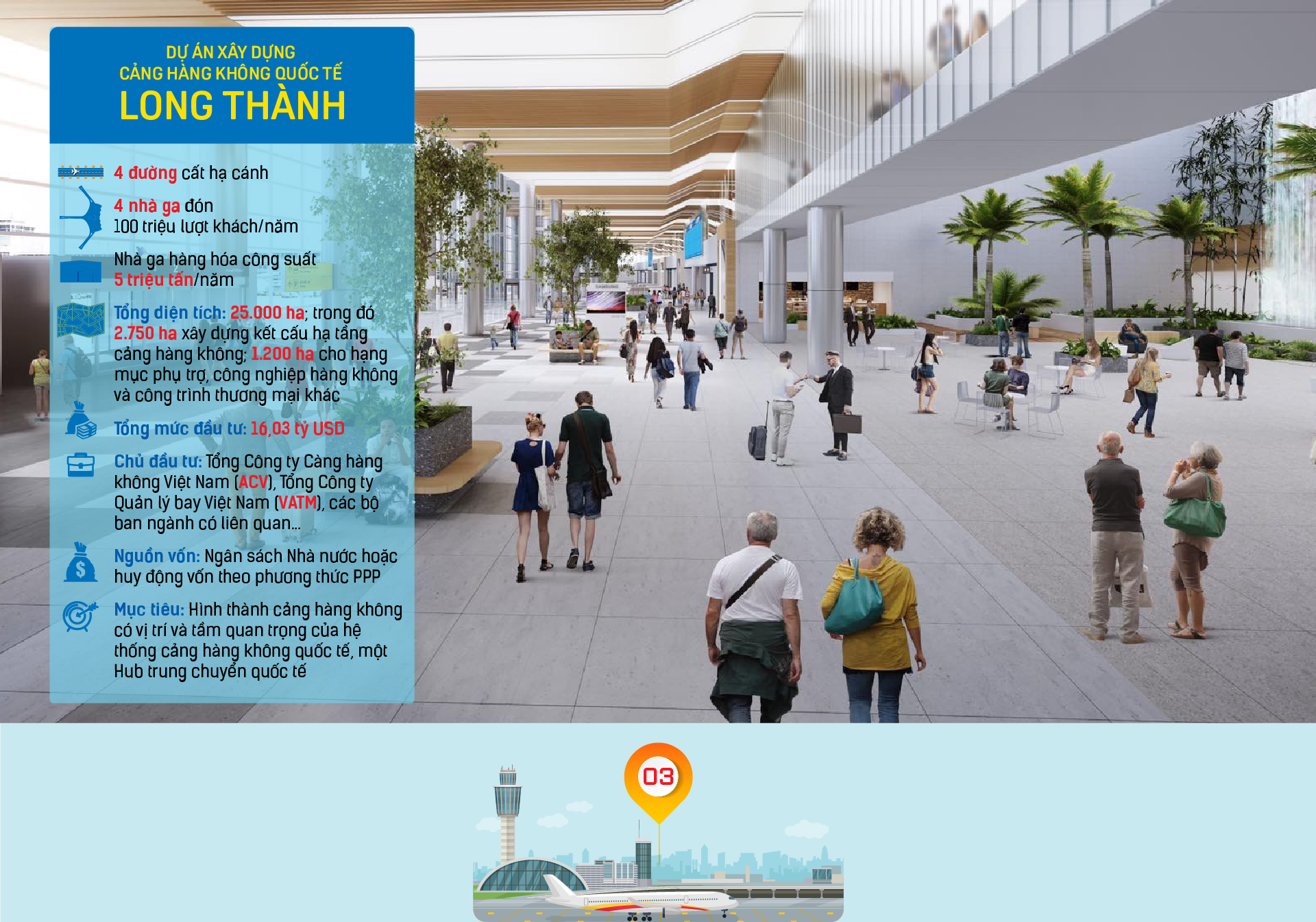 Trong hợp đồng với các nhà thầu, Bộ Giao thông vận tải lưu ý cần ràng buộc chặt chẽ các điều khoản thưởng/phạt liên quan đến chất lượng và tiến độ thực hiện.