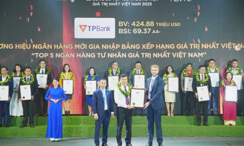 Dẫn đầu chuyển đổi số, thương hiệu TPBank vươn tầm Top 5 ngân hàng tư nhân Việt Nam