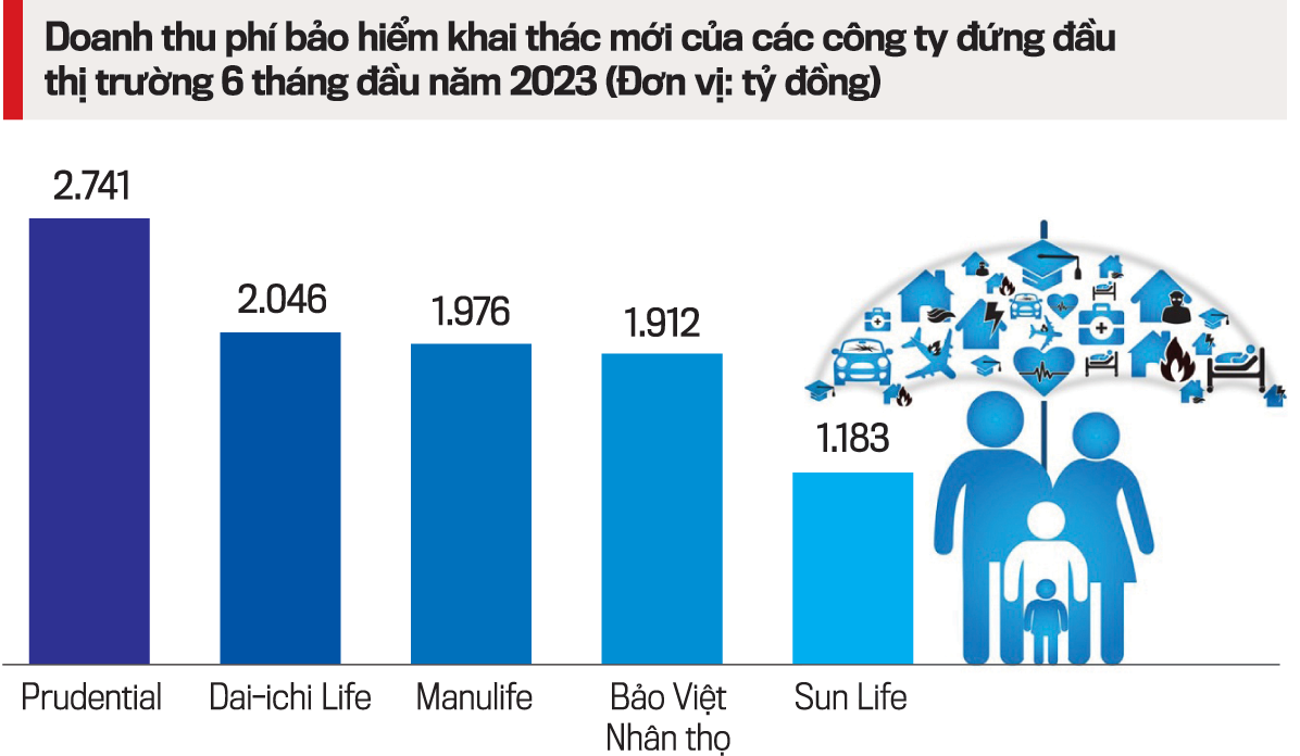 VnEconomy