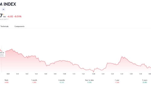 Dòng tiền bắt đáy đã được kích hoạt