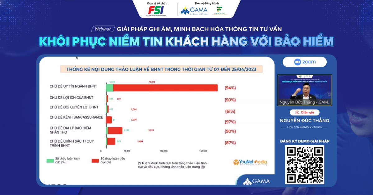 &Ocirc;ng Nguyễn Đức Thắng chia sẻ về thực trạng v&agrave; nguy&ecirc;n nh&acirc;n của cuộc khủng hoảng niềm tin giữa kh&aacute;ch h&agrave;ng với doanh nghiệp bảo hiểm trong nửa đầu năm 2023.
