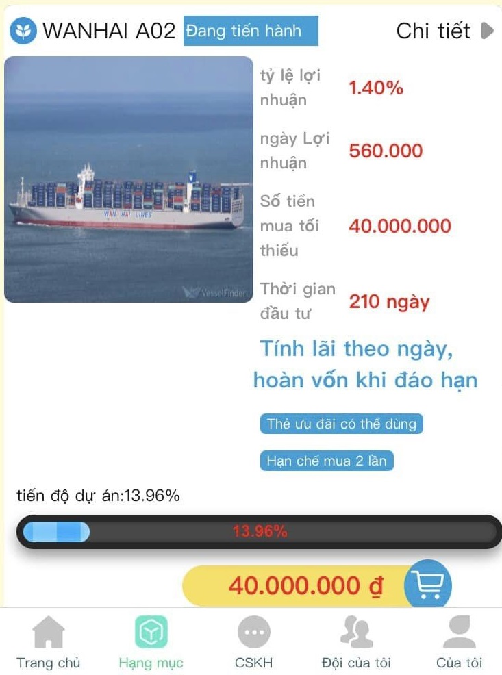 Gói đầu tư 40 triệu đồng với lợi nhuận 560.000 đồng/ngày của mã WANHAI A02. (Ảnh minh họa).