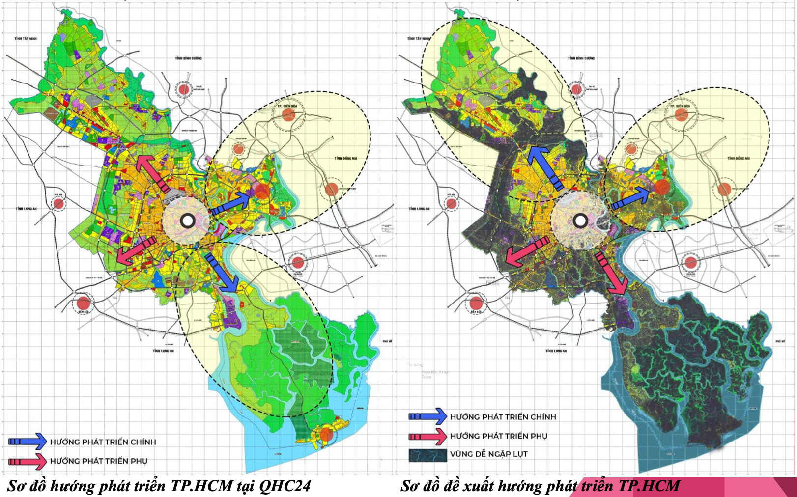 Sơ lược thực trạng ph&aacute;t triển TP.HCM - Nguồn: Viện Quy hoạch X&acirc;y dựng TP.HCM.
