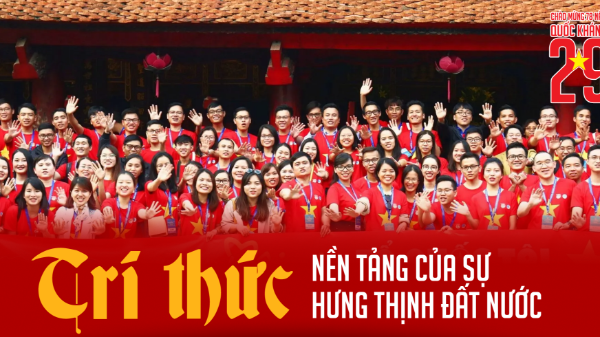 Trí thức - Nền tảng của sự hưng thịnh đất nước