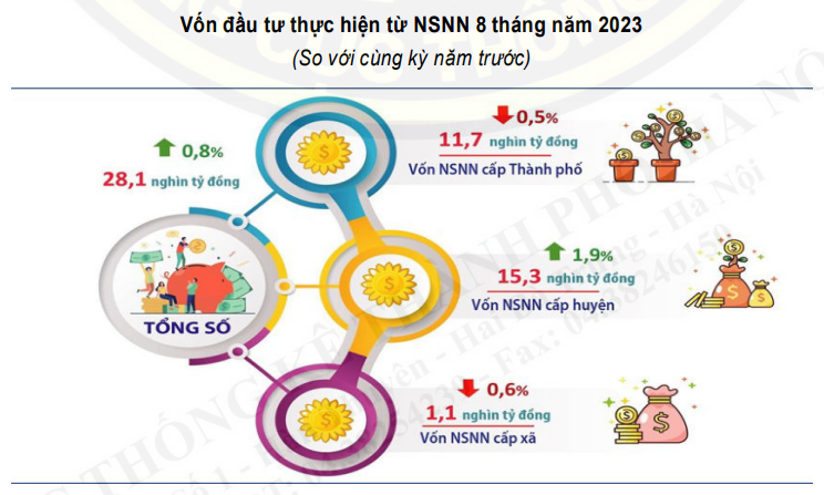 VnEconomy