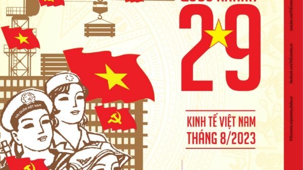 Tạp chí Kinh tế Việt Nam số 36-2023