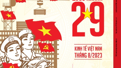 Tap chi Kinh te Viet Nam, Issue 36