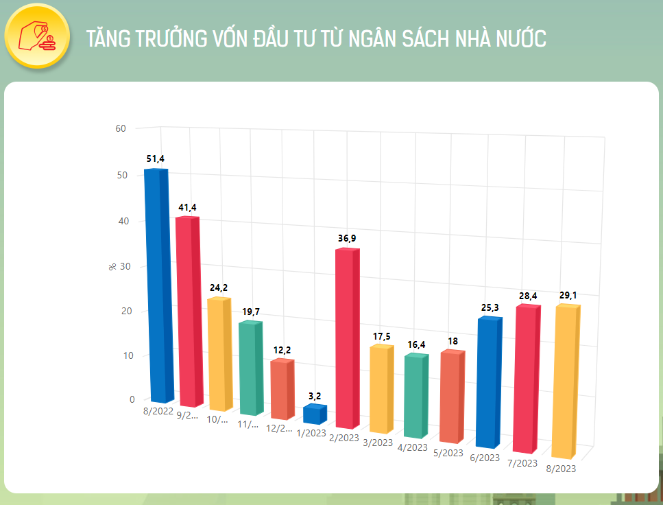 VnEconomy
