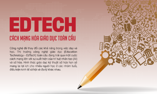 EdTech cách mạng hóa giáo dục toàn cầu