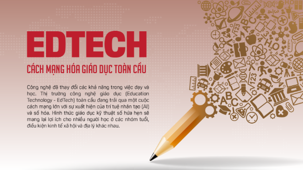 EdTech cách mạng hóa giáo dục toàn cầu