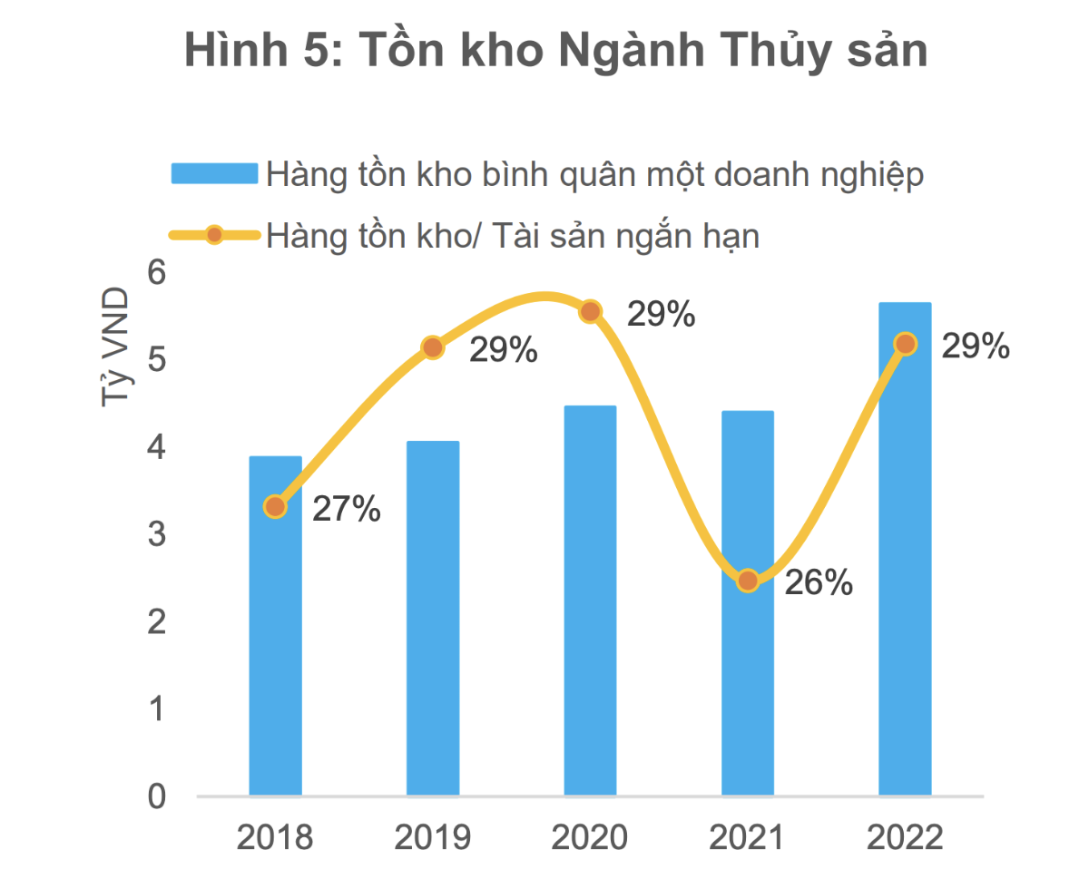 VnEconomy
