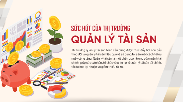 Sức hút của thị trường quản lý tài sản