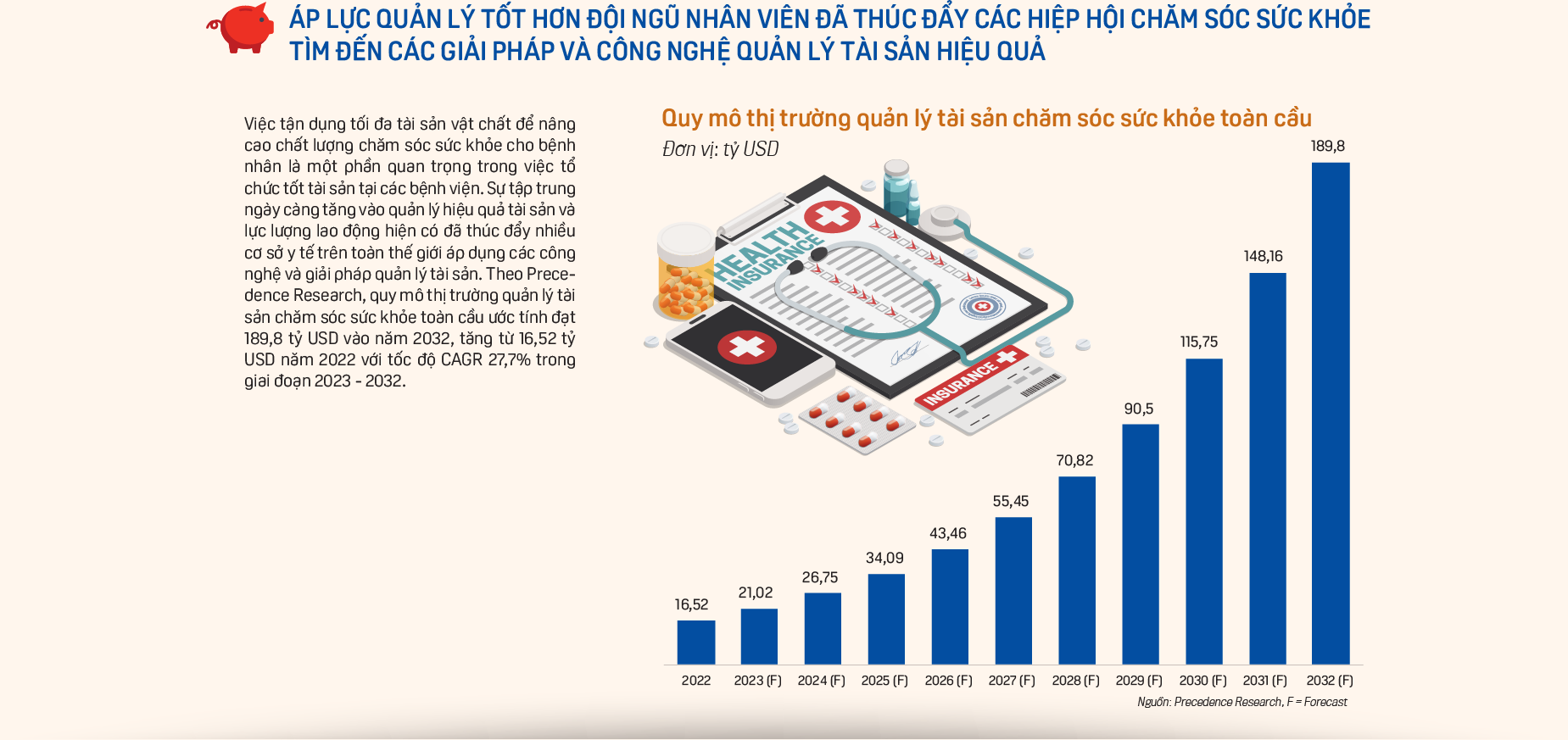 Sức hút của thị trường quản lý tài sản - Ảnh 6