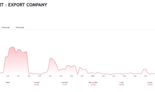 Cổ phiếu bị đình chỉ giao dịch, AGM thông báo thay đổi lãnh đạo