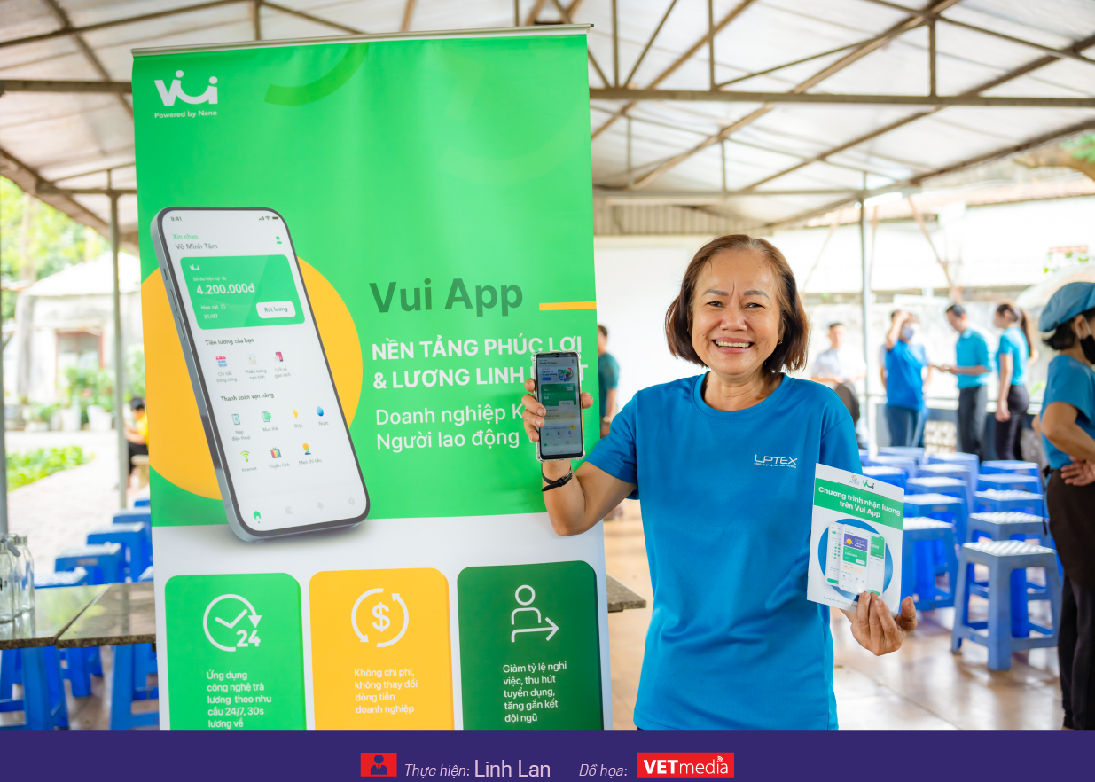 Vui App - Chi lương Linh hoạt đại diện Việt Nam trong nghiên cứu quốc tế mới công bố do Quỹ đầu tư Chính phủ Singapore bảo trợ  - Ảnh 9
