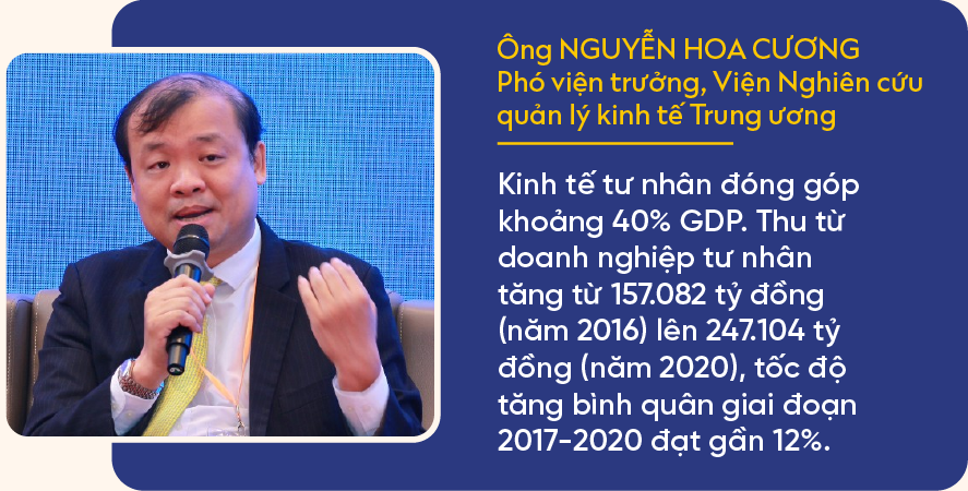 Nâng cao năng lực quản trị cho doanh nghiệp tư nhân Việt Nam - Ảnh 5
