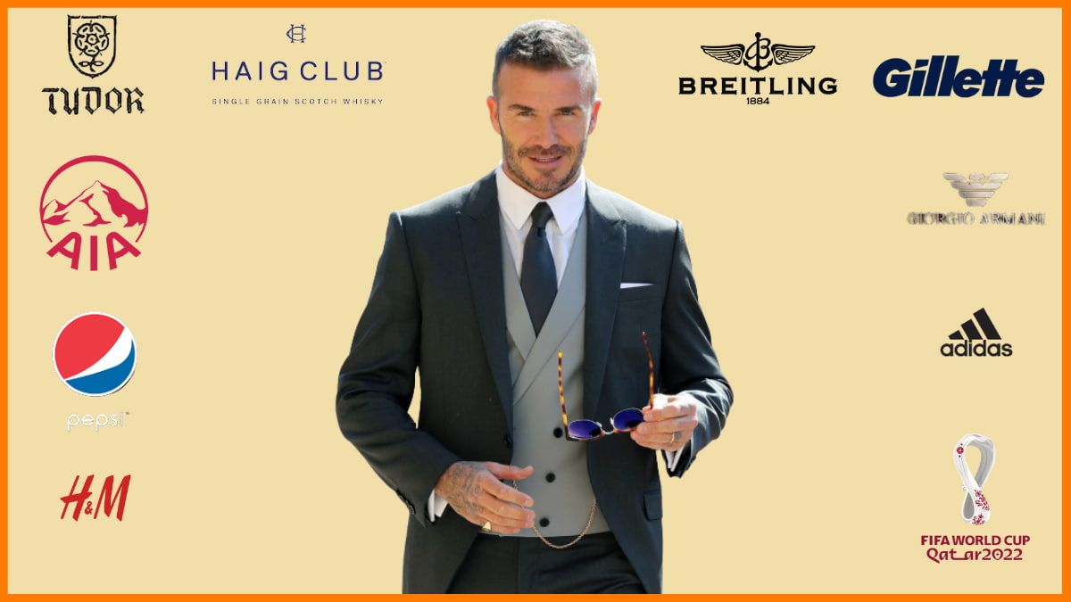  Tầm ảnh hưởng  của David Beckham không chỉ giới hạn trong sân bóng, mà còn lan rộng ở rất nhiều lĩnh vực như thời trang, quảng cáo, xã hội, kinh doanh…