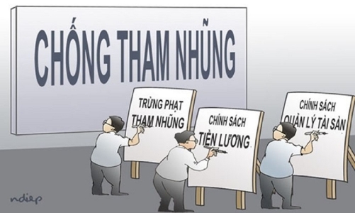 Ban hành Chiến lược quốc gia phòng, chống tham nhũng, tiêu cực