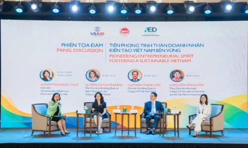 Hỗ trợ doanh nghiệp 