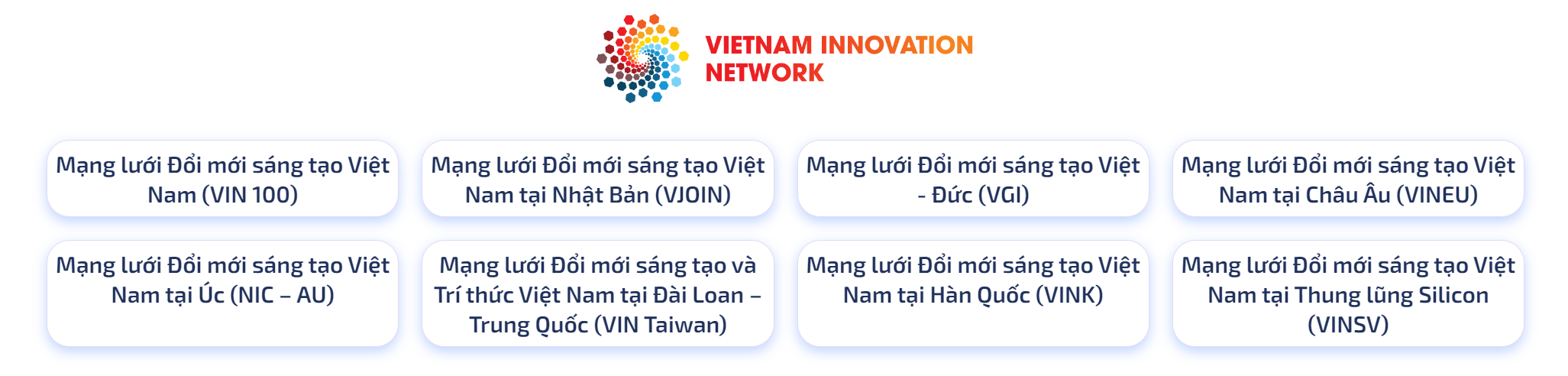NIC phối hợp với Mạng lưới Đổi mới sáng tạo Việt Nam ở nhiều nơi trên thế giới để thu hút nguồn nhân lực chất lượng cao.