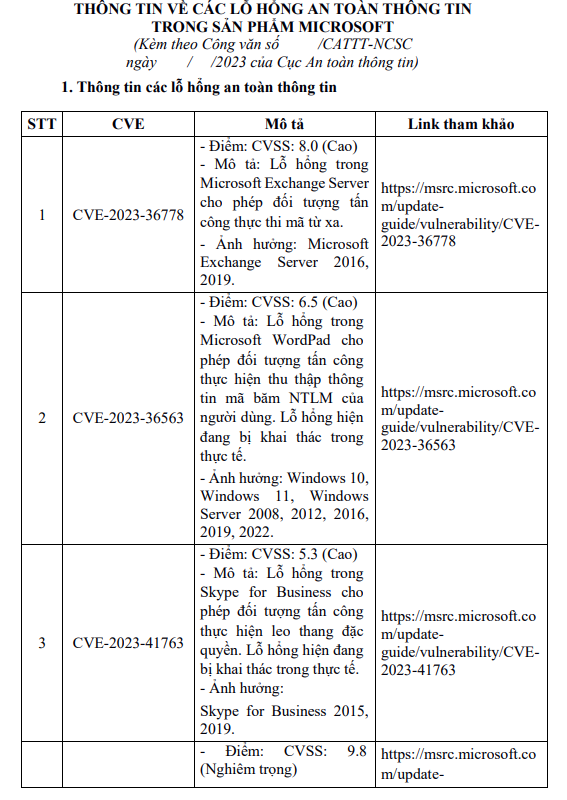Cảnh b&aacute;o loạt lỗ hổng an to&agrave;n th&ocirc;ng tin mới&nbsp;