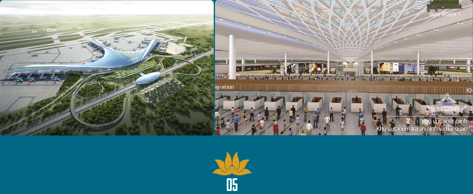 Phát triển “hệ sinh thái” quanh trục sân bay, khai mở những vùng đất - Ảnh 6