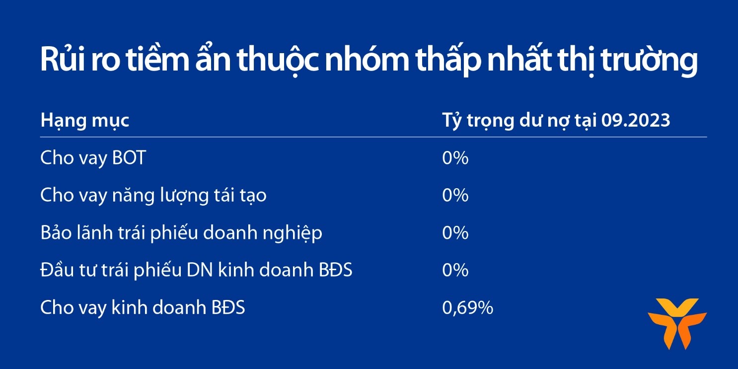 VnEconomy