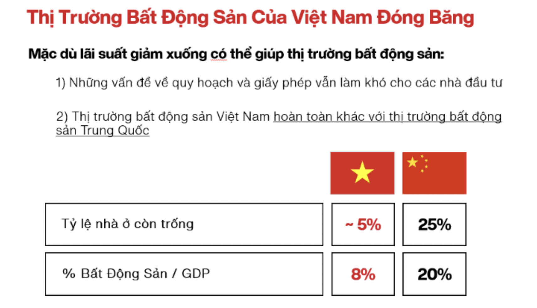 VnEconomy