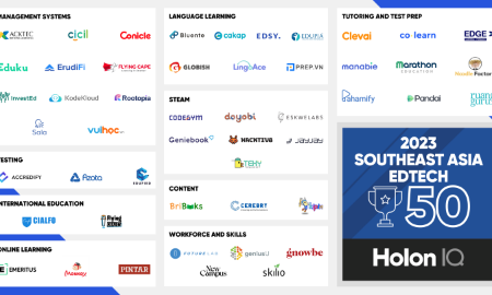 Top 50 đơn vị Edtech Đông Nam Á tiềm năng nhất.