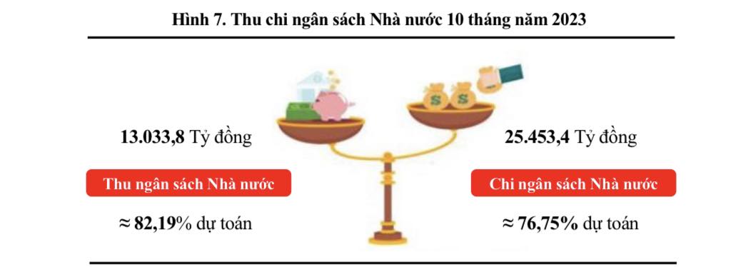 VnEconomy