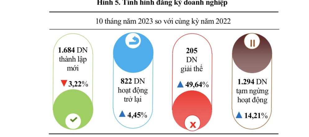VnEconomy