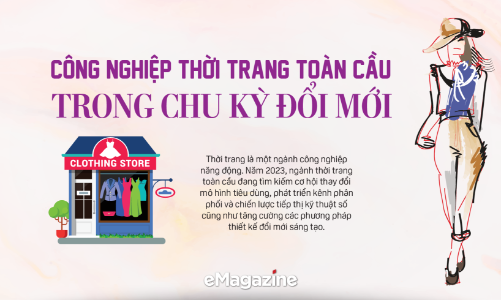 Công nghiệp thời trang toàn cầu trong chu kỳ đổi mới