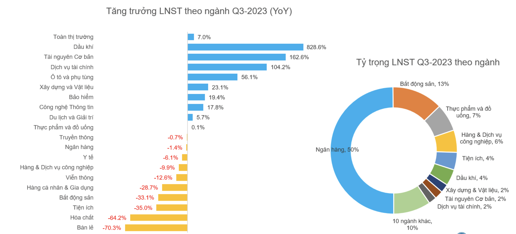VnEconomy