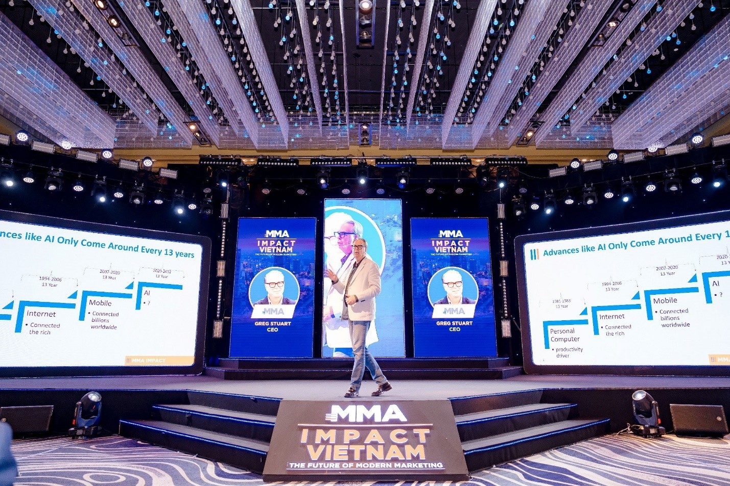 Mr. Greg Stuart presents The Value of Ad Personalization at the Modern Marketing event held by MMA Vietnam. Photo courtesy of MMA Global