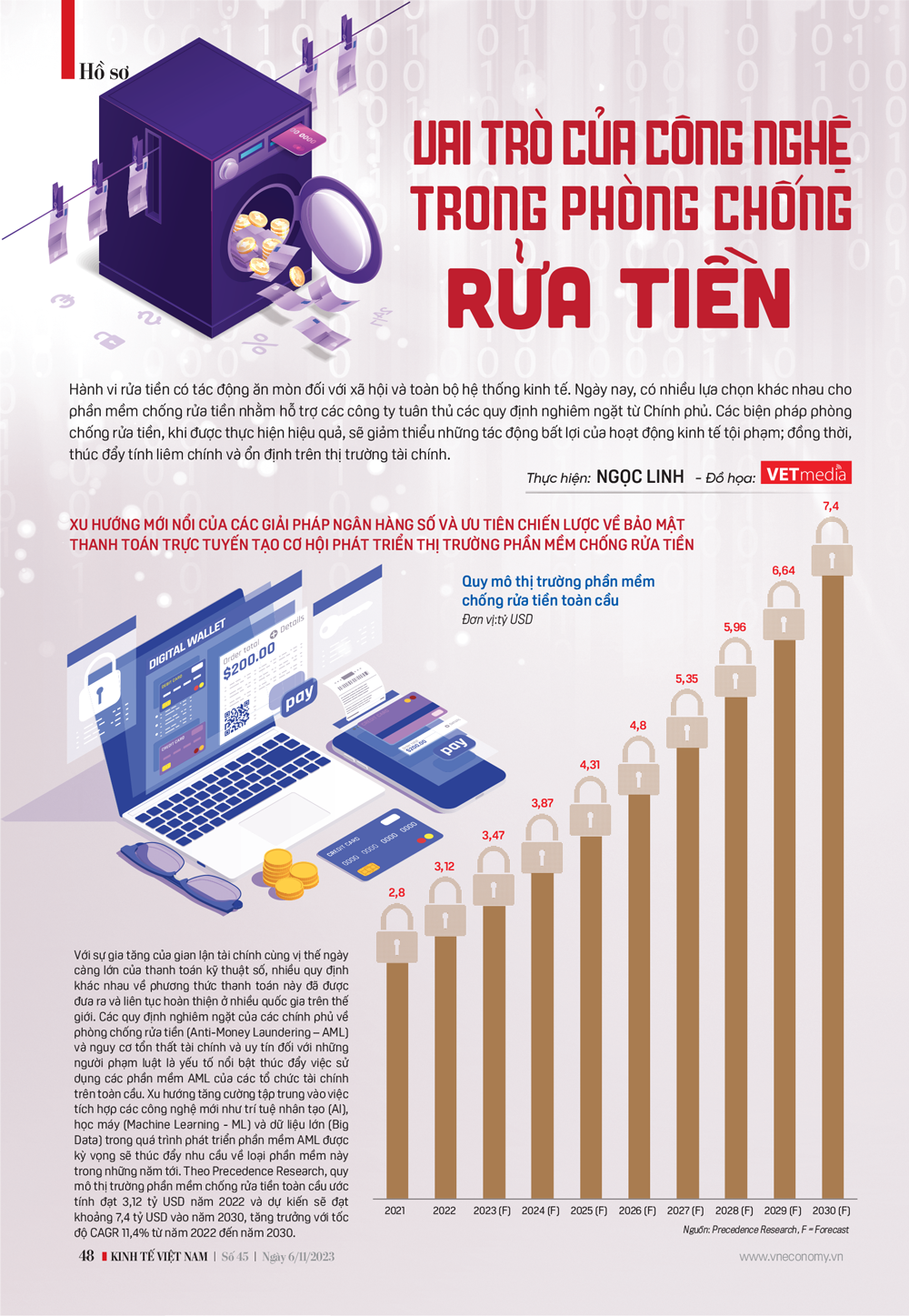 VnEconomy