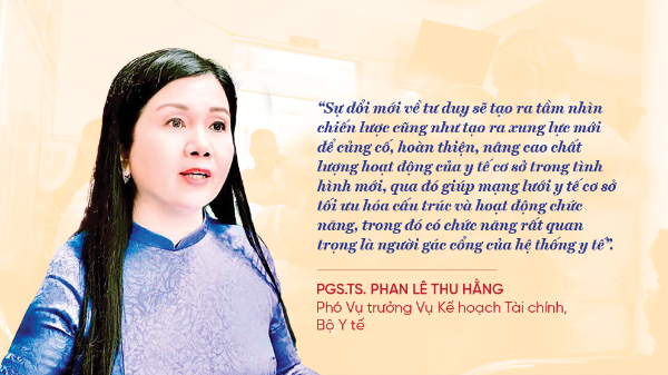 Tối ưu hóa cấu trúc và hoạt động chức năng y tế cơ sở