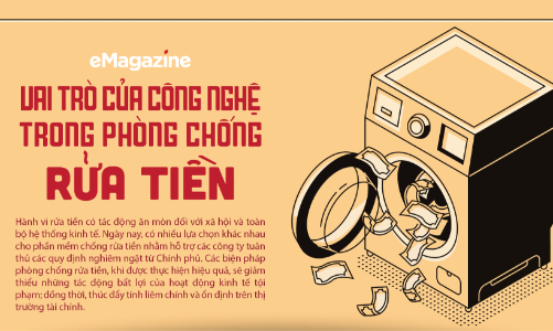 Vai trò của công nghệ trong phòng chống rửa tiền 