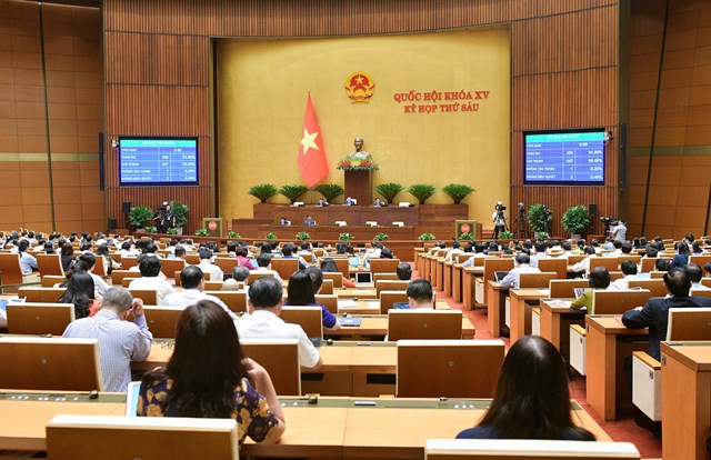 Chiều ngày 9/11/2023, Quốc hội đã thông qua Nghị quyết về Kế hoạch phát triển kinh tế xã hội năm 2024.