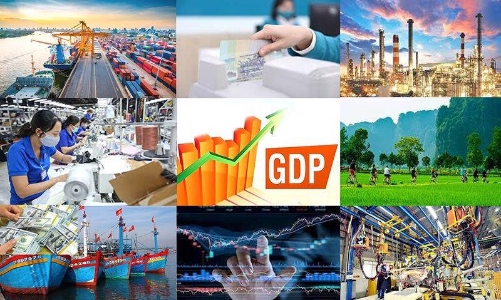 2024 GDP growth target at 6-6.5%