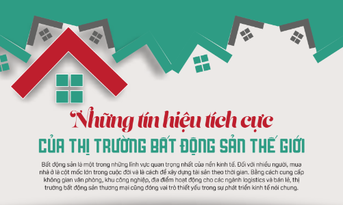 Những tín hiệu tích cực của thị trường bất động sản thế giới 