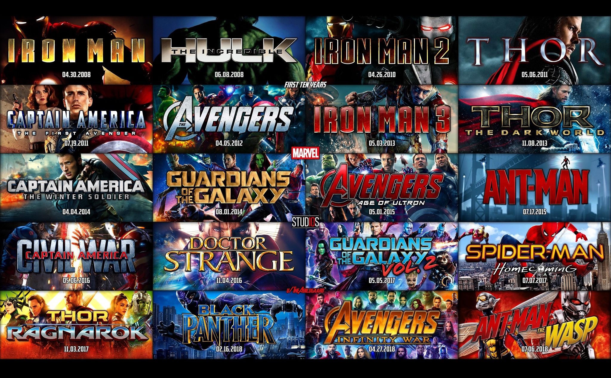 Thay vì tập trung vào chất lượng, Marvel Studios lại đẩy mạnh số lượng phim.