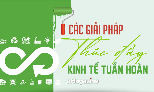 Các giải pháp thúc đẩy kinh tế tuần hoàn