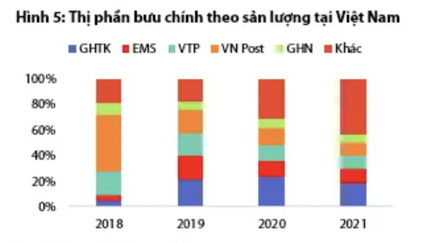 VnEconomy