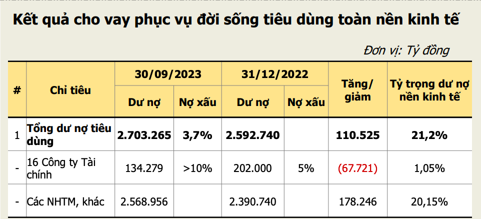 Nguồn: VNBA.
