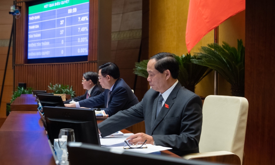 Có 464 đại biểu tham gia biểu quyết tán thành (chiếm tỷ lệ 93,93 %) - Ảnh: Quochoi.vn.