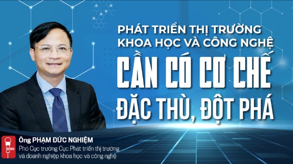 Phát triển thị trường khoa học và công nghệ: Cần có cơ chế  đặc thù, đột phá 