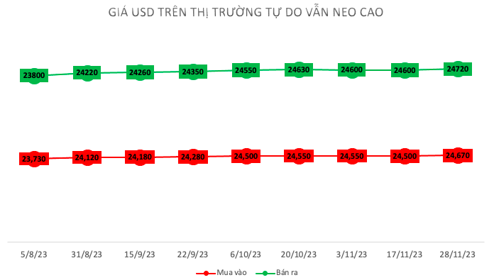 VnEconomy tổng hợp.